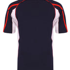 Col B ) Navy/Red/White
